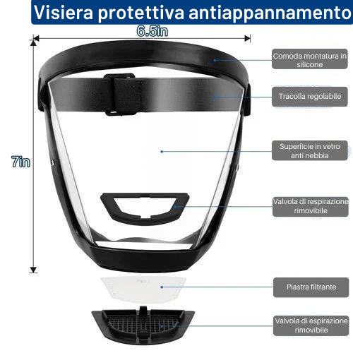 ⚜️ La Visera Protege La Cara, Los Ojos Y Las Vías Respiratorias Durante El Trabajo