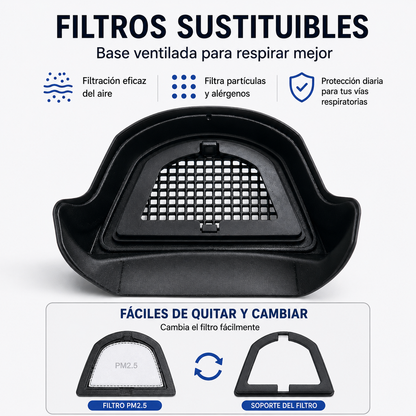 Máscara Protectora Integral Antivaho, Antigolpes y Cómoda para Llevar Todo el Día