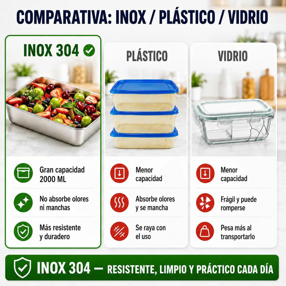 🛍️ Caja de alimentos de acero inoxidable 304 (25 x 20 x 6 cm)