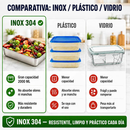 🛍️ Caja de alimentos de acero inoxidable 304 (25 x 20 x 6 cm)