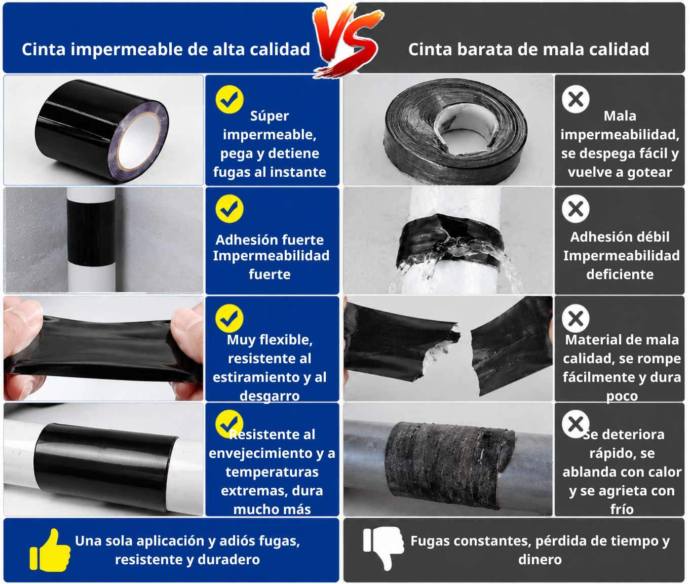 Cinta multiusos contra fugas de agua
