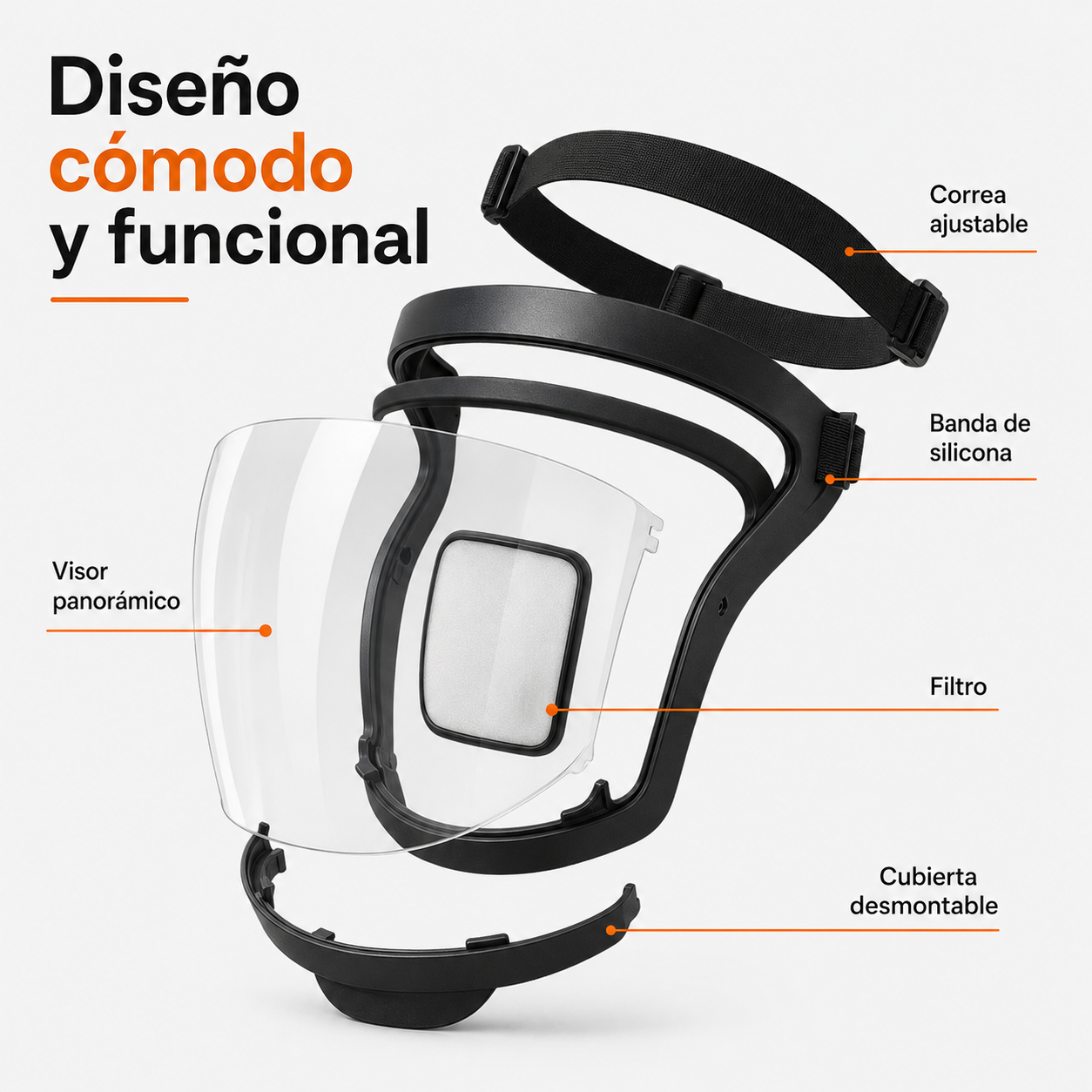 La visera protege la cara, los ojos y las vías respiratorias durante el trabajo