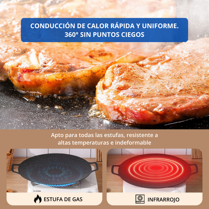 70% DE DESCUENTO | Sartén Antiadherente Multiusos De 6 Capas, Se Puede Utilizar Para Placas De Inducción