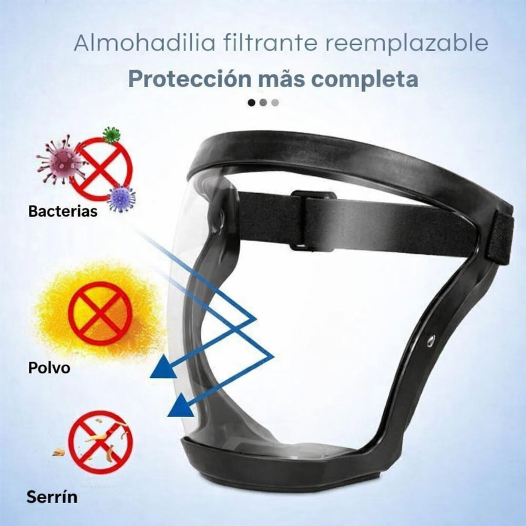 La Visera Protege El Rostro Del Polvo Fino Y De La Niebla