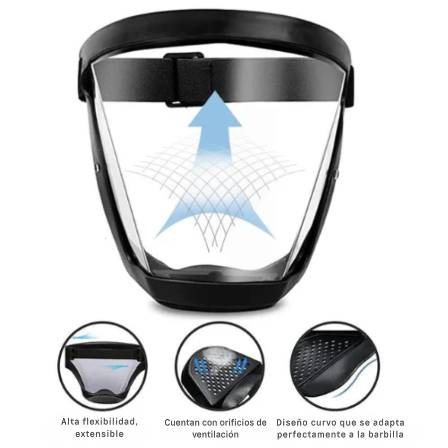 70% DE DESCUENTO | La Visera Protege La Cara, Los Ojos y Las Vías Respiratorias Durante el Trabajo